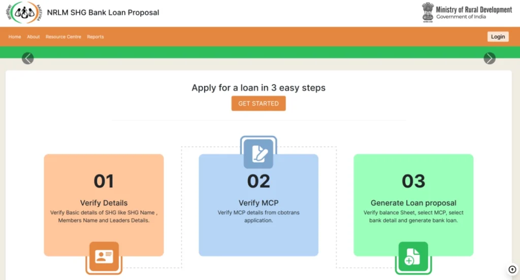 shg loan scheme by fincoast.in